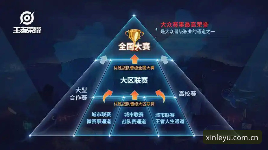 中泰足球对决前规则变动解读与乐鱼赛事数据升级使用指南